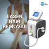 changeable spot size diode laser machine